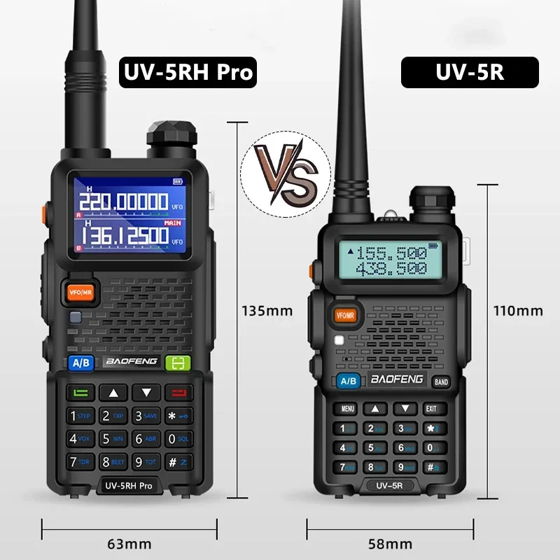 Baofeng UV-5RH Walkie Talkie, Carregador USB C, Quatro Bandas, Frequência de cópia sem fio 999ch, Rádio 2 Way, 2500mAh, UV 5R Pro, 14.5W