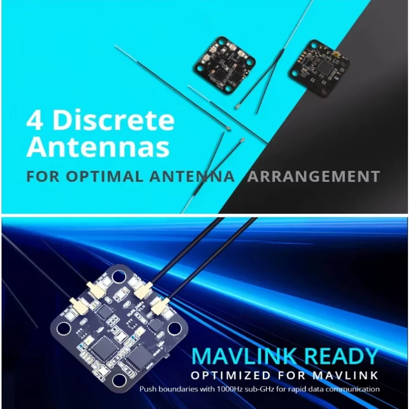 Radiomaster DBR4 Gemini Xrossband Receiver ExpressLRS Dual Band 2.4GHz 900MHz LR1121 Long Range 100mW Refresh Rate FPV Racing