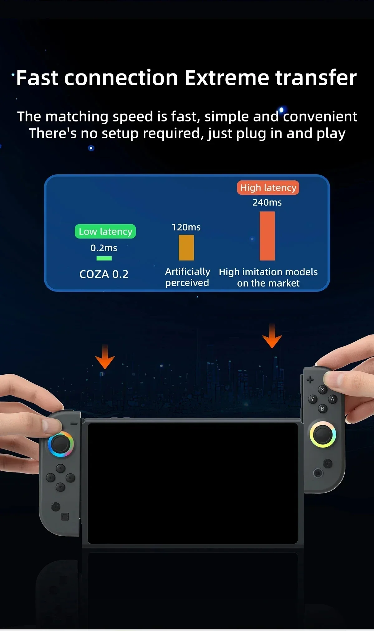 New Multiple Colors Joy pad Controller For Nintendo Switch Wireless Gamepad Dual Vibration Joycons Switch Controllers Joystick