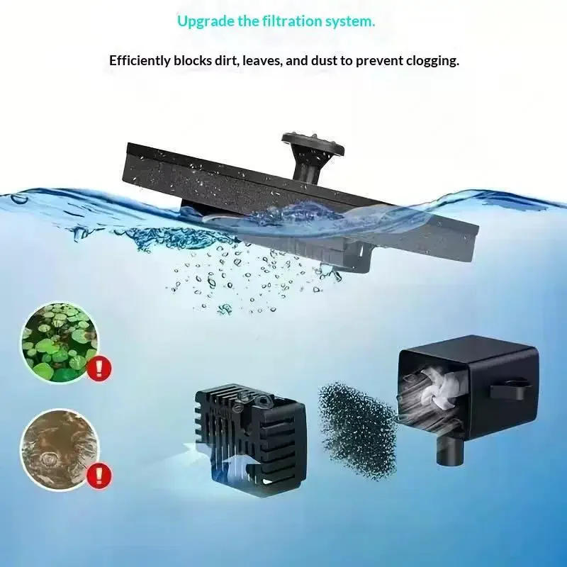 Mini Solar Water Fountain: Solar-Powered Pool Pond Waterfall Outdoor Garden Decoration Bird Bath