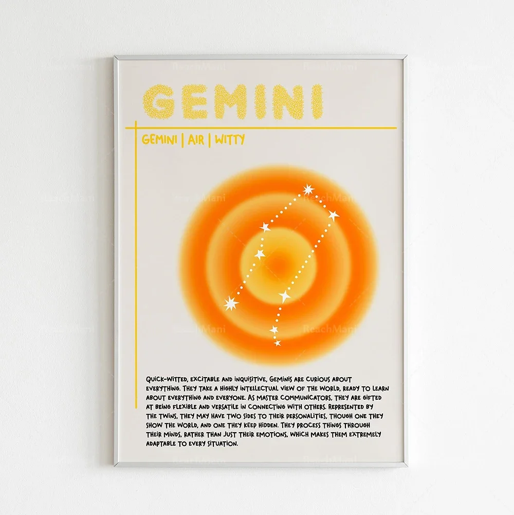Zodiac prints, asterisk prints, colorful halo gradients, astrology wall decor, spiritual posters, zodiac gifts, aesthetic poster