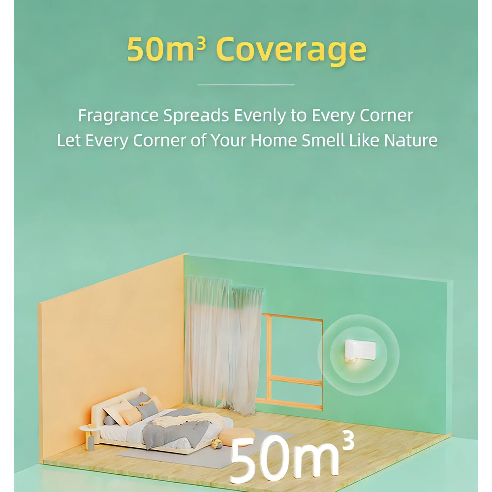 벽걸이형 에센셜 오일 아로마 디퓨저 미니 플러그인 향기 - Home Fragrance Plug In 리뷰 및 가격