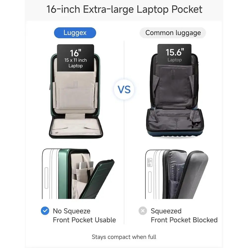 20 Inch Expandable Polycarbonate Suitcase with Front Pocket, Airline Approved, FLO5 Series, Green (FX-Core)