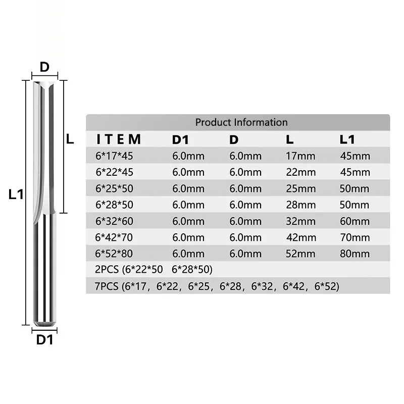 CMCP Milling Cutter 6mm Shank 2pcs 22mm 28mm 2 Flute Straight Slot End Mill CNC Machine Router Bit CNC Tool Cutter