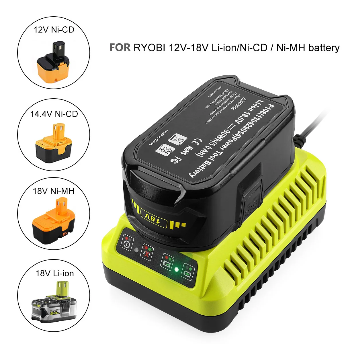 ELEOPTION P117 P118 3A Battery Charger For Ryobi 12V-18V Ni-Cd Ni-Mh Lithium Battery P108 P102,P107,P103,P104,P105,P106