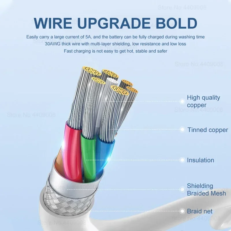 30W Fast Charging USB C Cable For iPhone 14 13 12 11 Pro Max Data Line 8 7 6 Plus XS X XR SE2020 Quick Charge Phone Accessories image 4