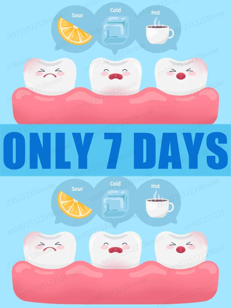 

2025 latest achievements to quickly repair your gums