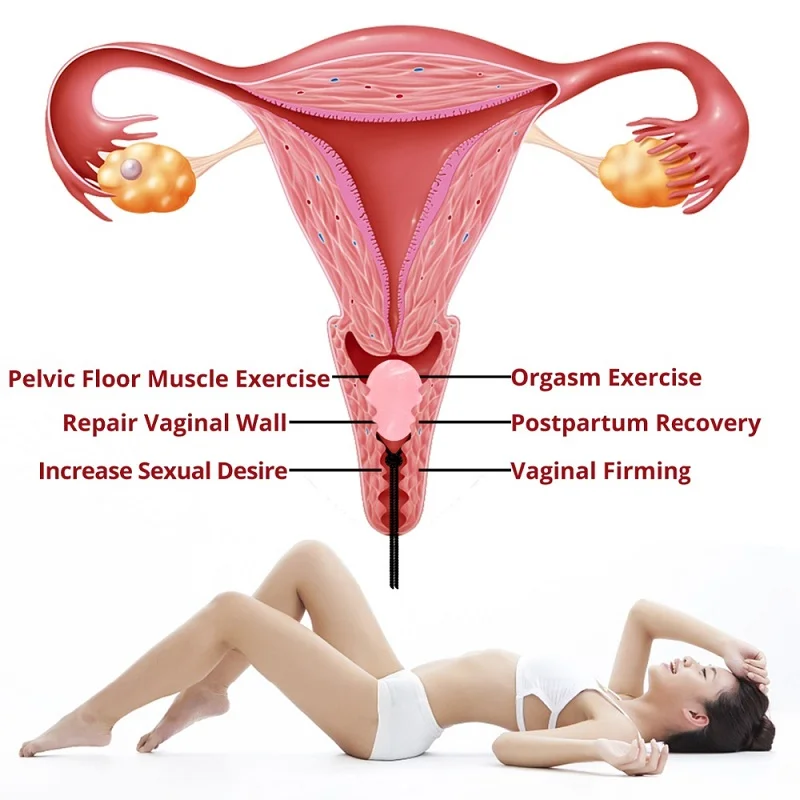 4Pcs Set Natural Jade Yoni Egg & Wand Women Kegel Exerciser Vaginal Muscles Tightening Ball Natural Crystal Jade Eggs