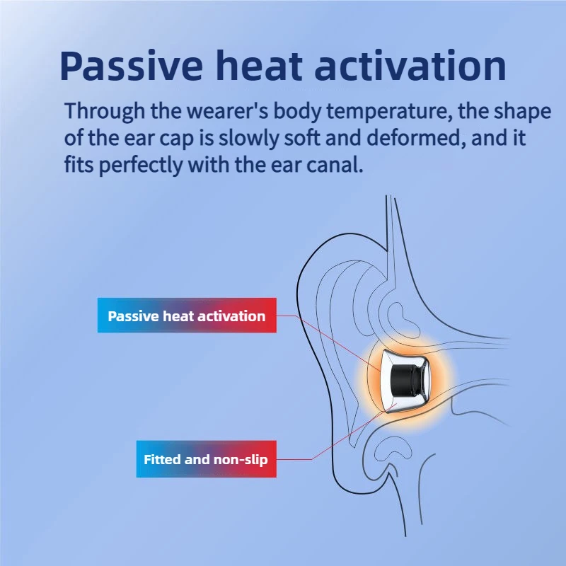 أطراف أذن من اللاتكس لـ Bowers & Wilkins Pi8 سماعات أذن من السيليكون نصائح مضادة للانزلاق للحد من الضوضاء سدادات الأذن