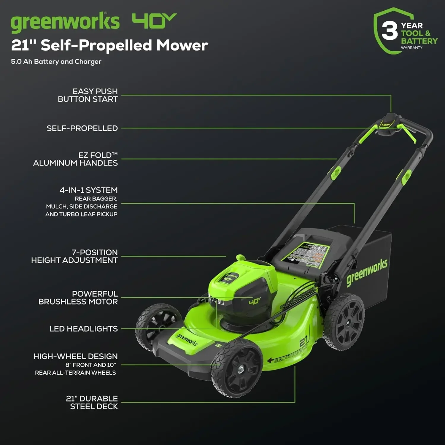 

40V 21" Brushless Cordless (Self-Propelled) Lawn Mower (LED Headlight + Aluminum Handles), 5.0Ah Battery and Charger Included