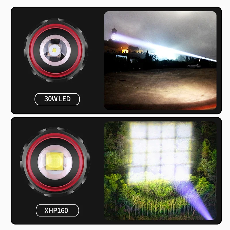 Powerfull LED Flashlight Zoom Long Shot Handlight USB Rechargeable Highlight Torch Outdoor Waterproof Camping Lantern Work Light