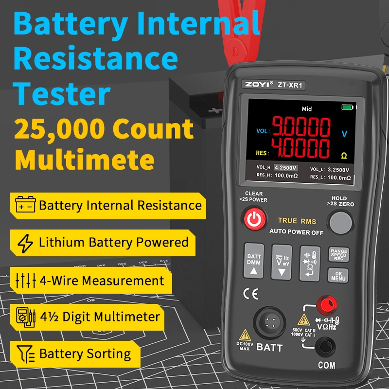 Zoyi ZT-XR1 Battery…