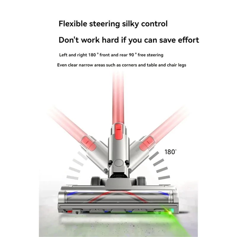 [B25B!】 Vacuum Attachment Brush Head For Dyson V7 V8 V10 V11 V15- New Direct Drive With LED Dust Detection For Carpet Floor Clea