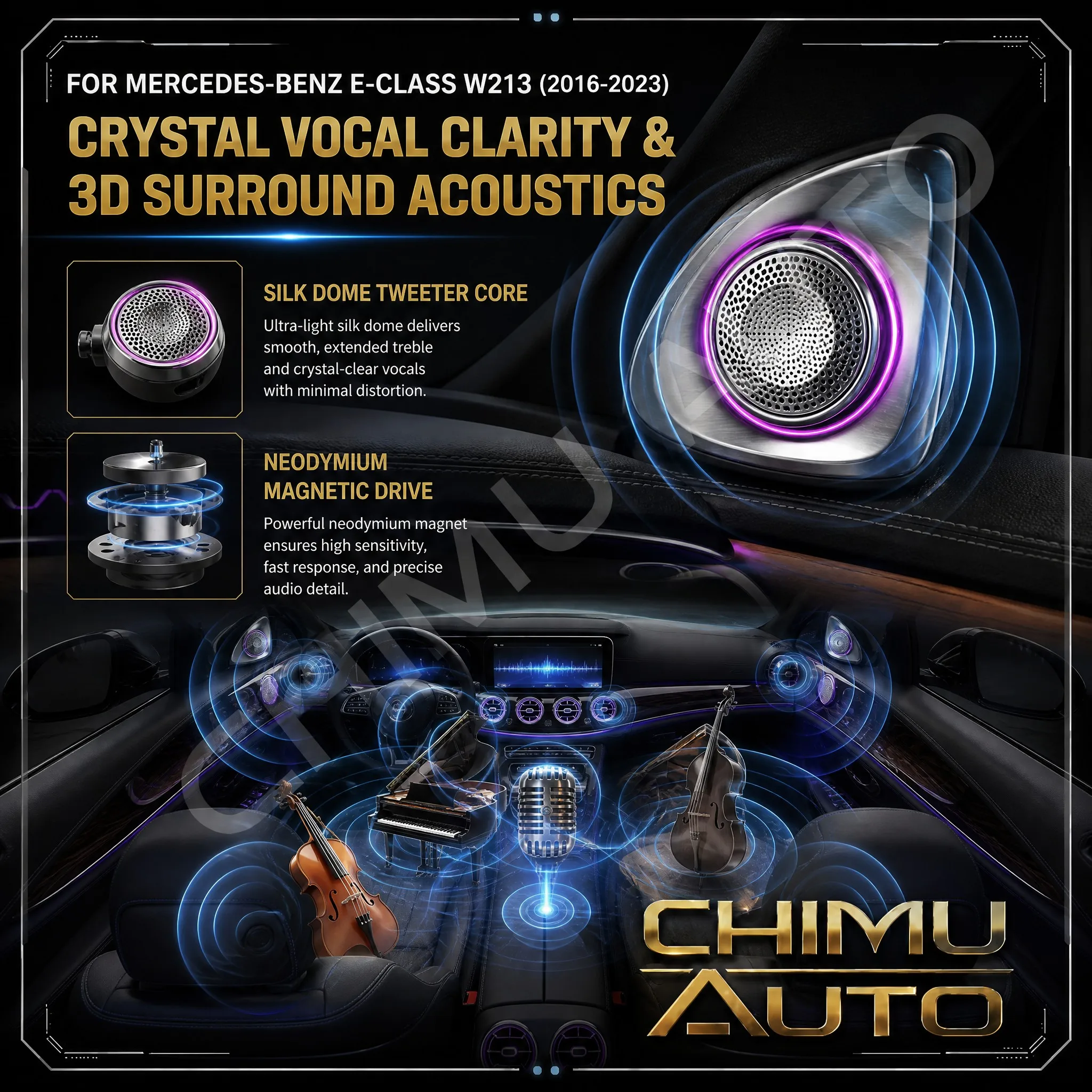 【CHIMU AUTO】For Mercedes-Benz E-Class W213 2016-2023 64 Color 3D Rotary Tweeter Ambient Light Front Door Audio Speaker Cover