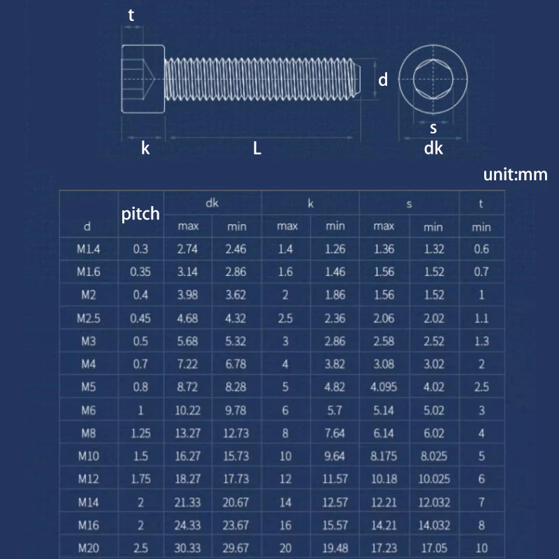 DIN912 Hexagon Hex Socket Head Cap Allen Bolts Screws M2 M2.5 M3 M4 M5 M6 M8 M10 M12 316 Stainless Steel Cylindrical Head Bolt