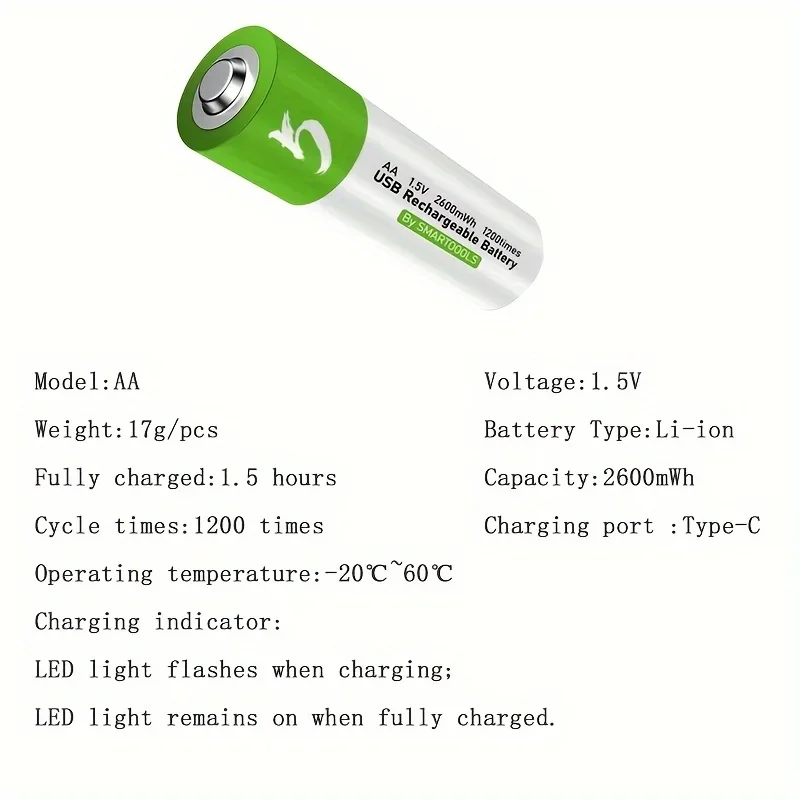 USB Rechargeable AA Batteries 1.5V Lithium 2600mWh No Charger Needed for Camera Game Controller Toys 1.5V Constant Output