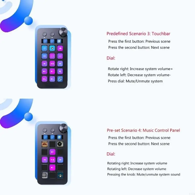 StreamDeck Interactive Keypad with 15 Configurable 2 Dials for Streaming