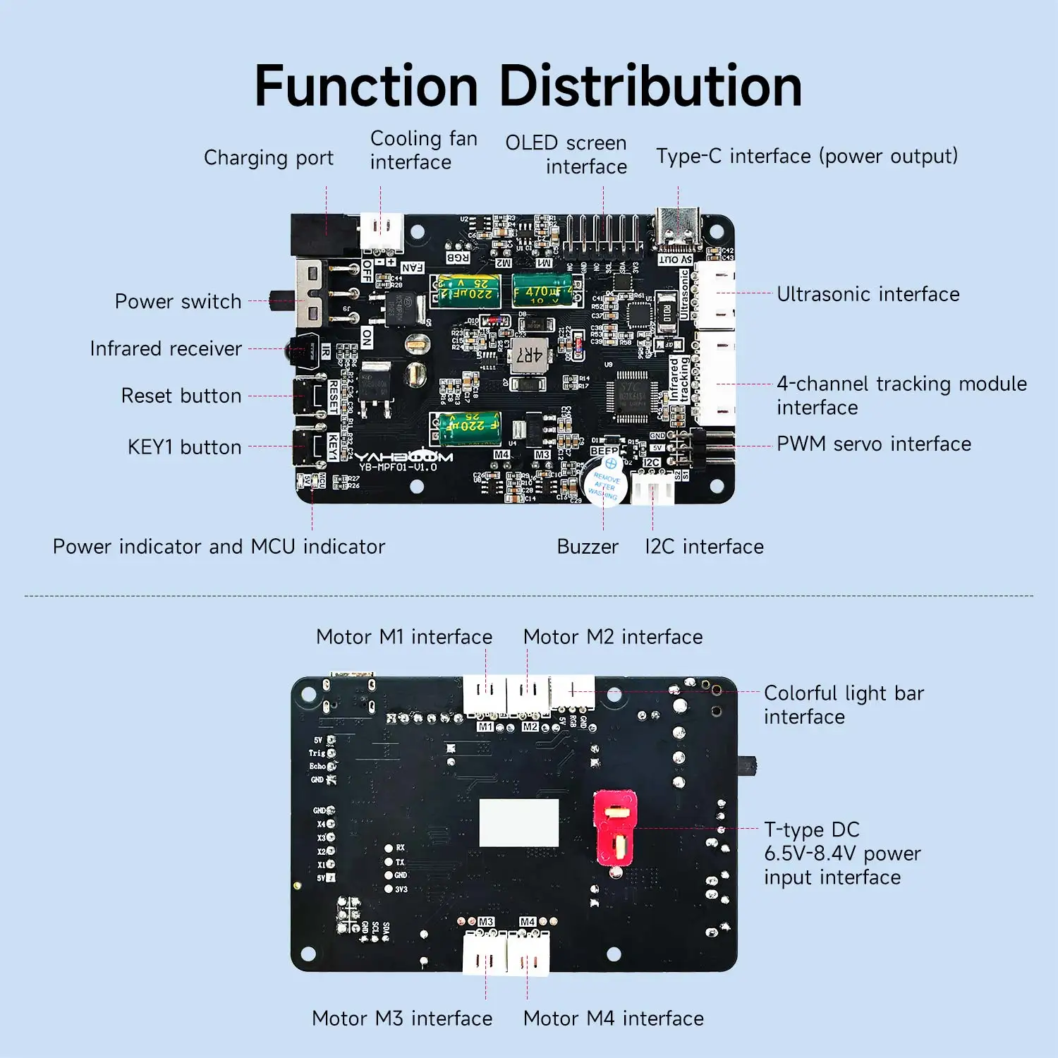 لوحة توسيع روبوت Yahboom Raspberry Pi 5 مع بروتوكول توصيل الطاقة PD ، وحدة مستشعر دعم ، تطوير روبوتي محرك الأقراص