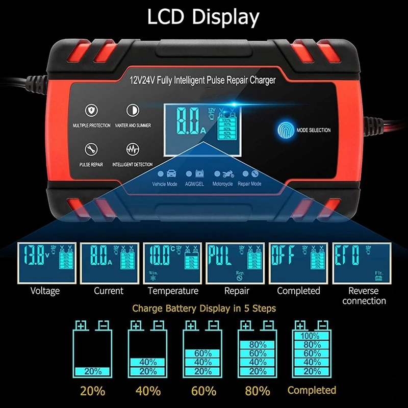 Portable Car Battery Charger,8A 12V/4A 24V Intelligent Pulse Repair Charger For Car, Motorcycle, Lawn Mower-UK Plug