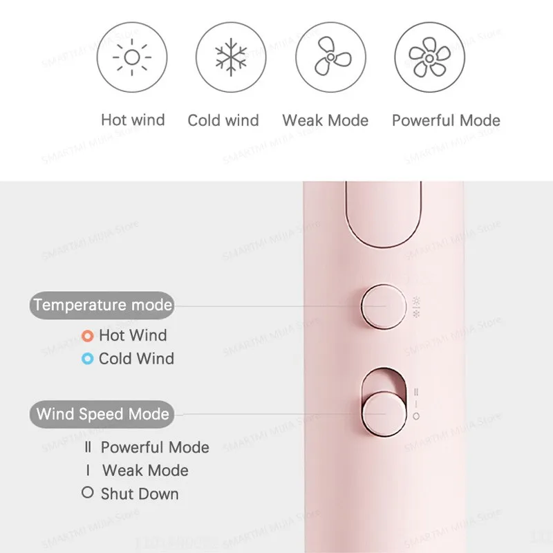 MIJIA H101 Portable Hair Dryer,Foldable,15m/s,50 Million Negative Ions Dryers,4 Modes,1600W,220V CN Version With Adapter