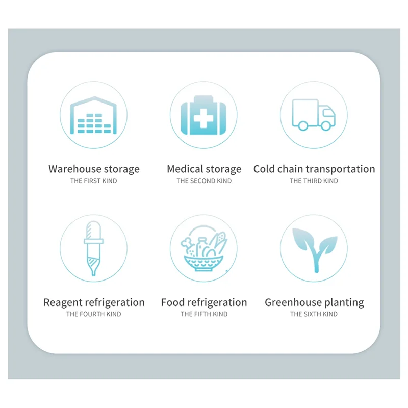 BAAG-Tembo05 1 قطعة مسجل بيانات درجة الحرارة 60 يومًا للاستخدام الفردي محلل درجة الحرارة PDF تقرير USB مسجل درجة الحرارة