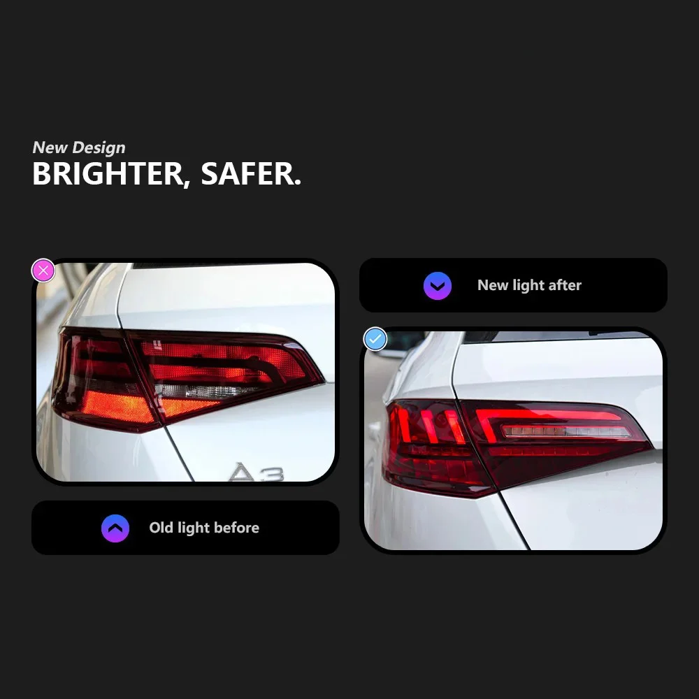 Car Lights for Audi A3 LED Tail Light 2013-2019 S3 Sport back Rear Lamp DRL Dynamic Signal Reverse Automotive Accessories