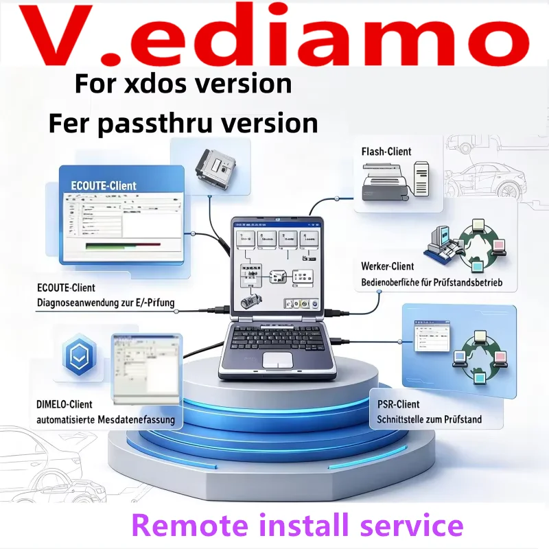 2026 Newest Vediamo 5.01.01 Software Free Help Install Activate Vediamo Software with Flash Files for MB Star C4/C5 OpenPort