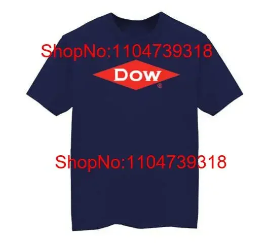 Dow Chemical Compan…