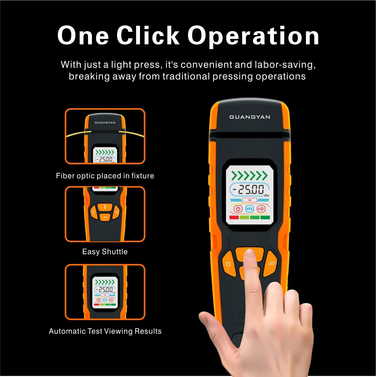 New GUANGYAN S2 Fiber Optic Identifier Live Fiber Optical Identifier with Built in Visual Fault Locator 850-1700nm SM MM