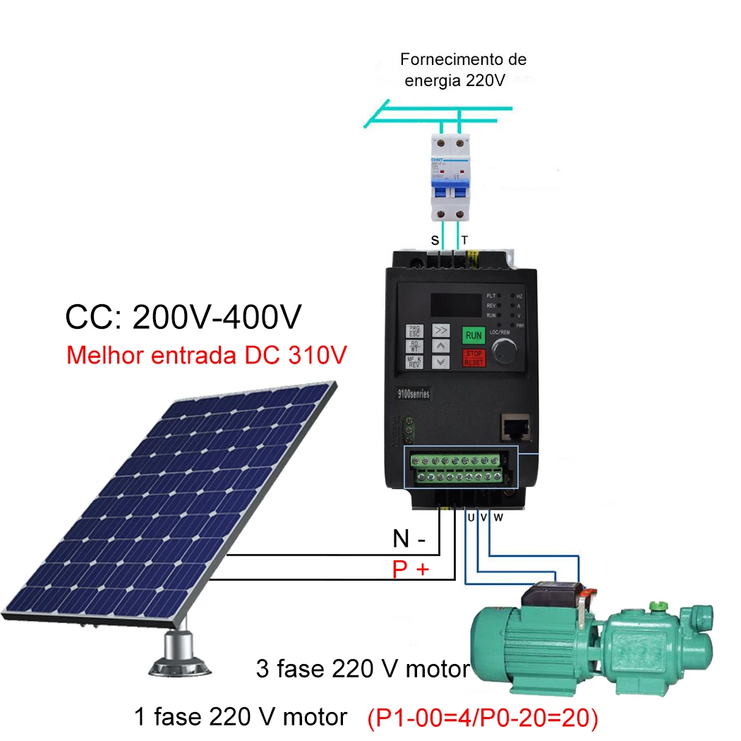 Imagem -03 - Solar Automático Água Bomba Inversor Saída Variável Frequência Controlador de Velocidade dc para ac 0.75kw11kw 220v ou 380v