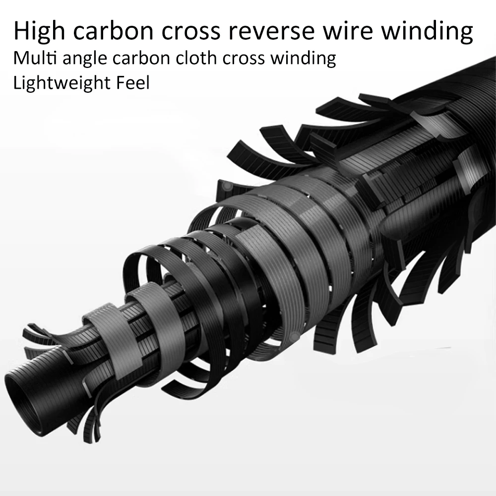 مراوح الصيد الكربون مقبض UL ML فوجي O دليل X عبر الكربون الشريط خفيفة متوسطة الضوء الغزل الصب الصيد رود