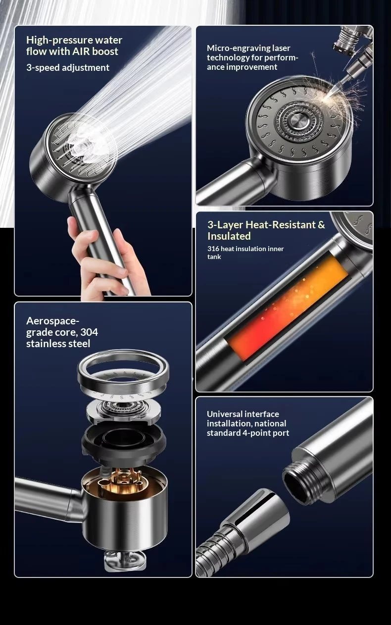 304 Stainless Steel High Pressure Filter Shower Head 3-Speed Large Flow Showerhead Shatter-Resistant Detachable for Bathroom