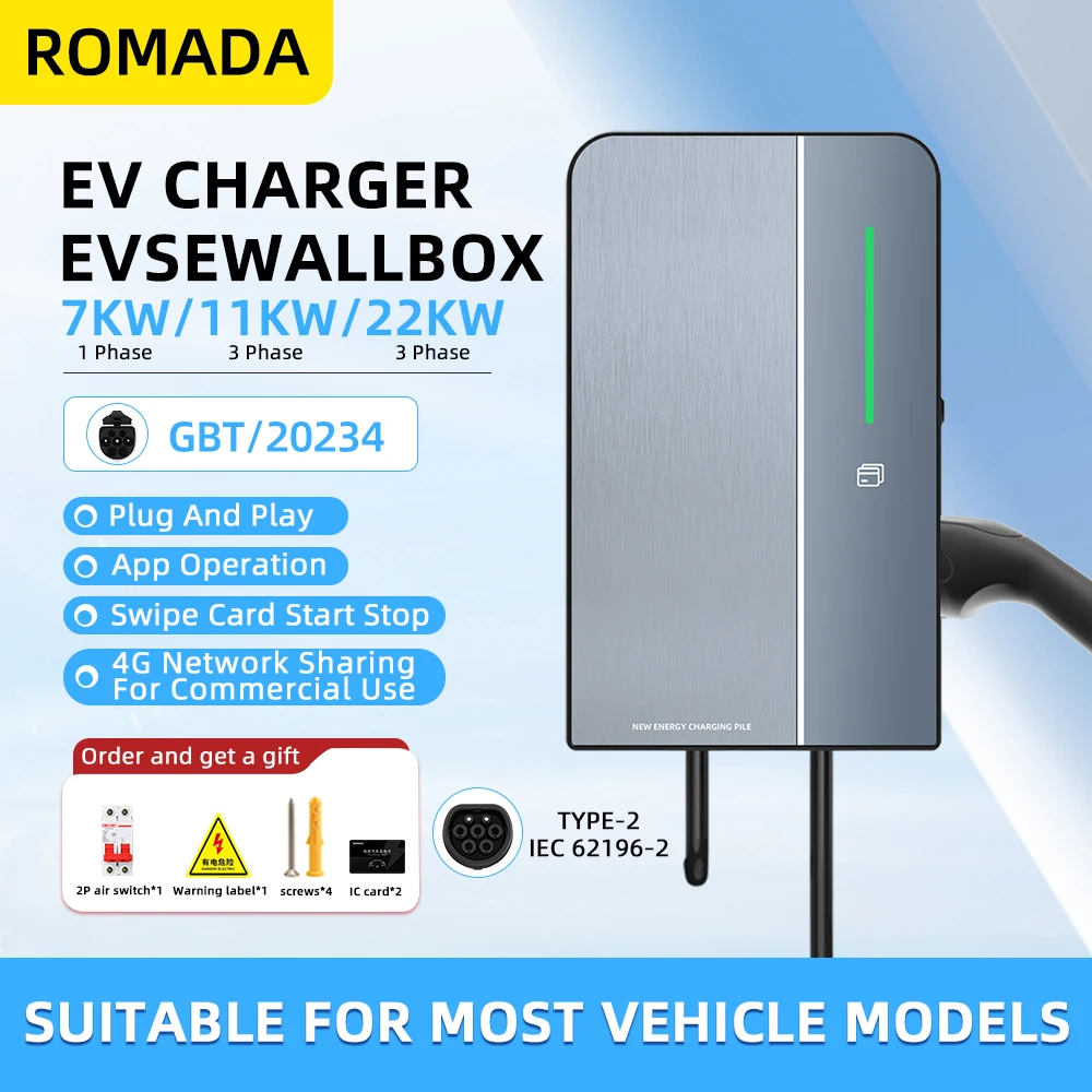 Romada 32A 22KW 3Ph… - image