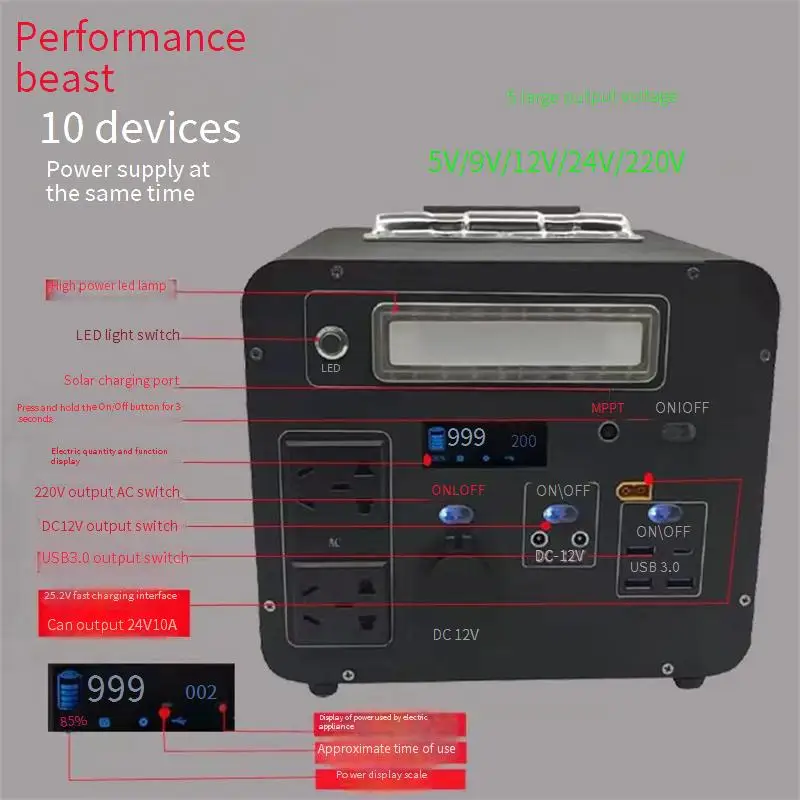 Omni-In Solar Energy Storage Power Supply, 1200W220V, Fonte de alimentação doméstica de emergência de carro portátil ao ar livre, Grande capacidade