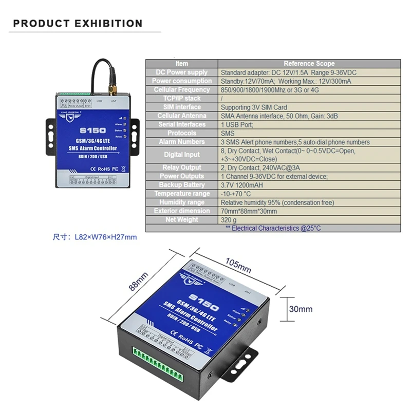 Controlador de alarme 2 interruptor de relé sistema de monitoramento Iot industrial