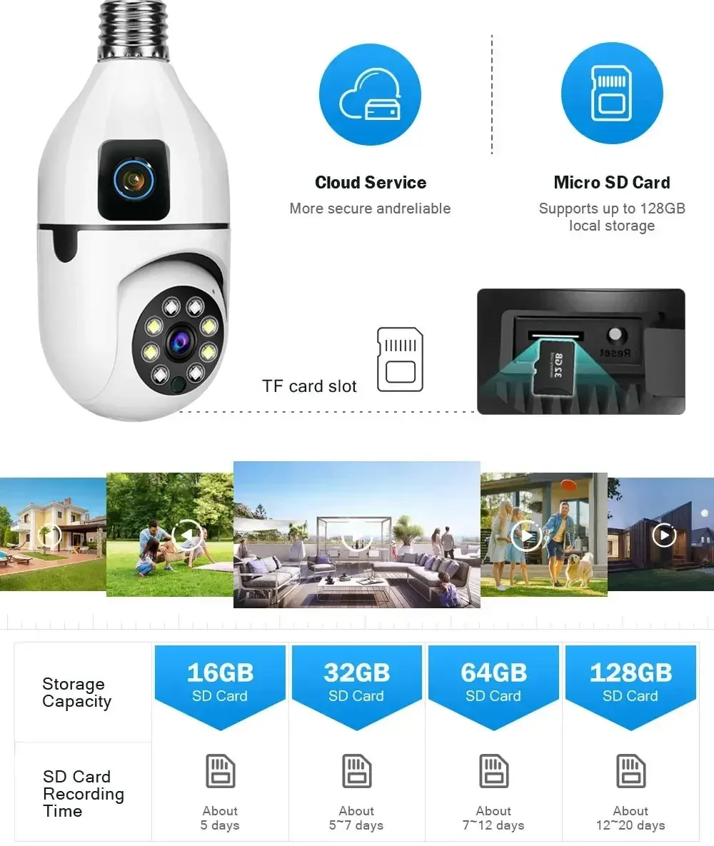 8mp E27 Lamp Wifi Camera 360 ° Dubbele Lens Binnenbewaking Menselijke Tracking Draadloze Tweeweg Audiocamera 'S Kleuren Nachtzicht