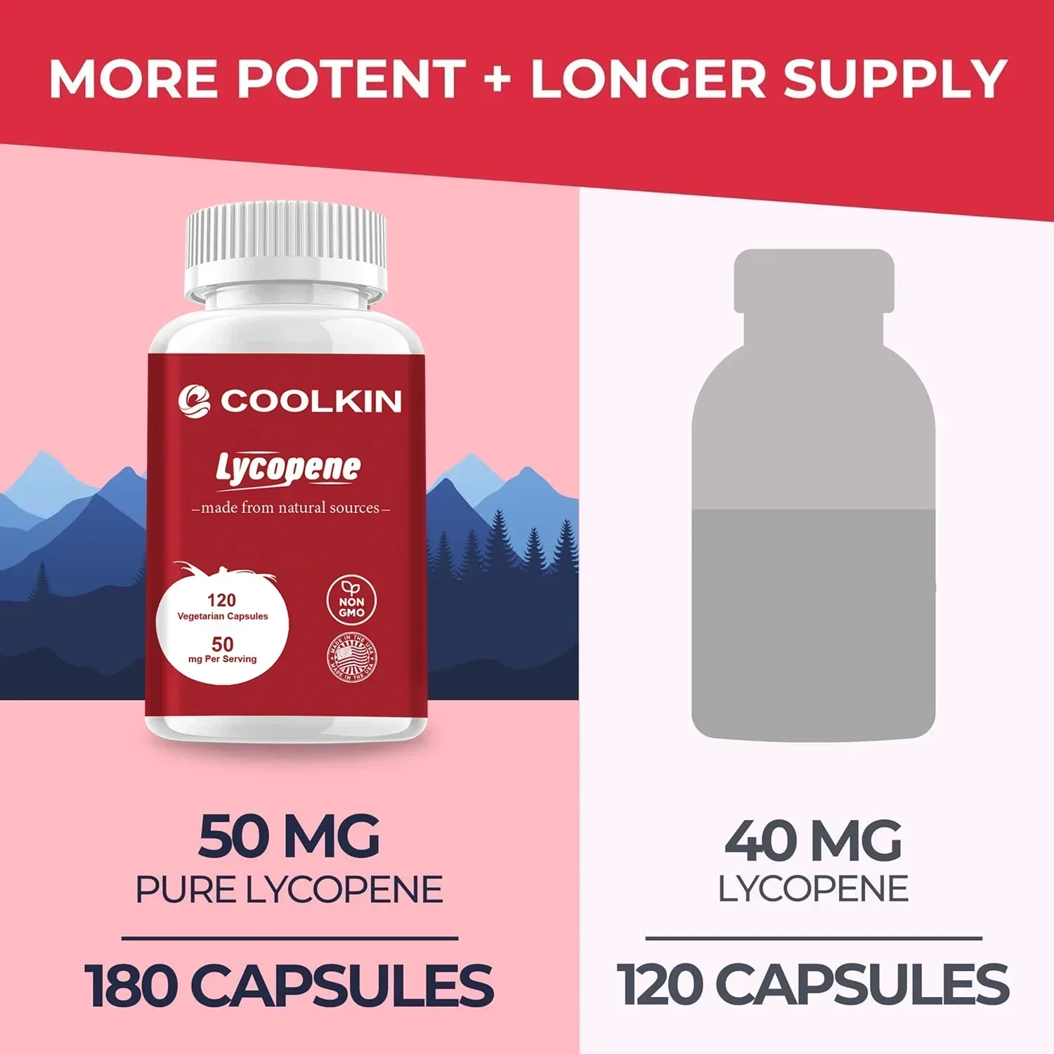 Lycopene 50mg - Promote Prostate & Urinary Tract Health Support Enhance Immunity Urinary System Gealth