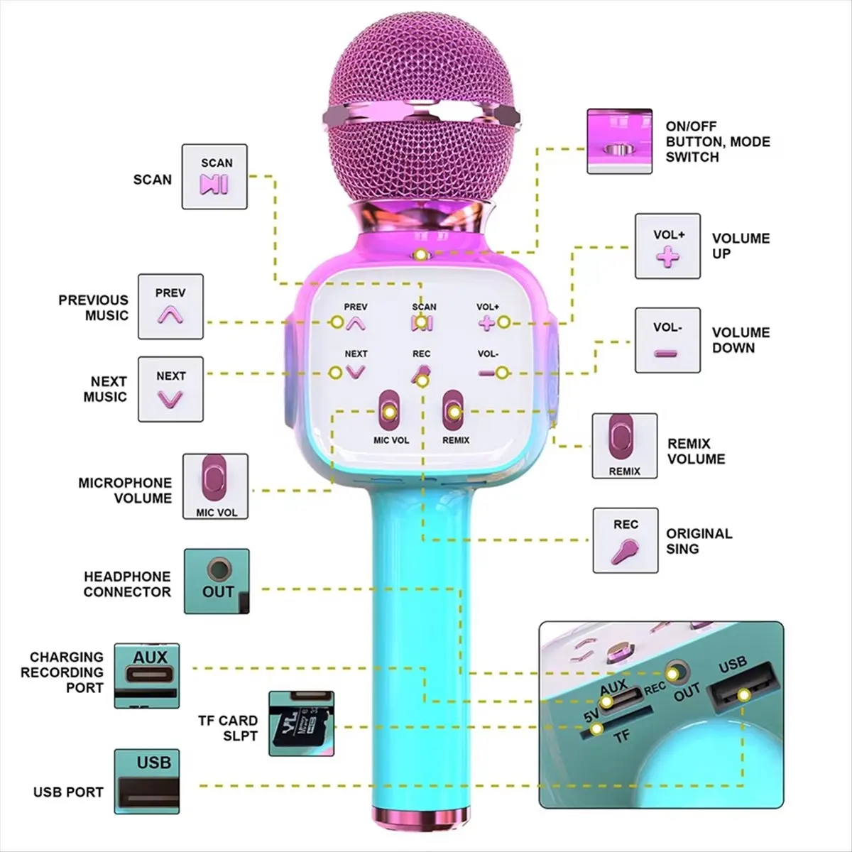 (A26M) Kabelloses Bluetooth-Karaoke-Mikrofon, tragbare Gesangsmaschine, tragbares Projektor-Mikrofon für Zuhause, KTV, Party, Kindergeschenk, A