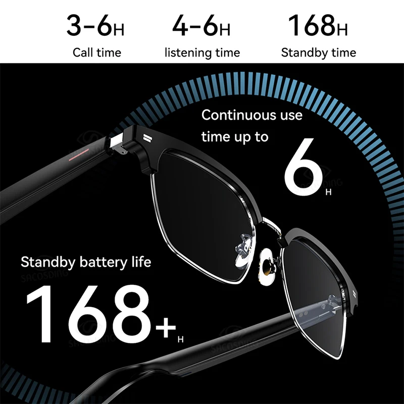 Driving Smart Glasses Bluetooth Call Voice Assistant Listen Music Glasses Smart Sports Polarized Sunglasses Anti-Blue Eyeglasses