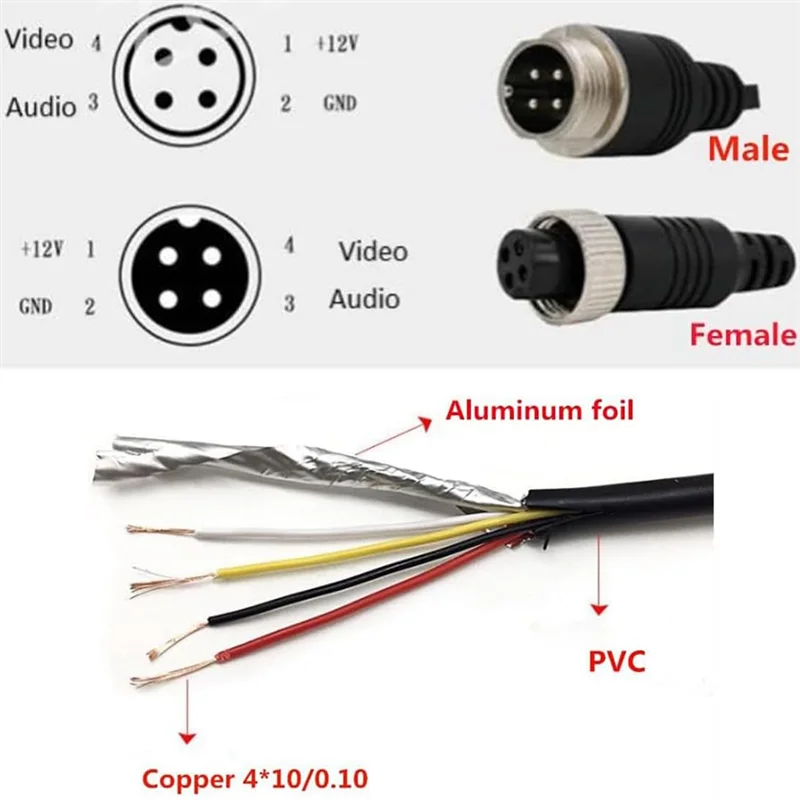-BOFF Aviation Extension Cable 10 Meter For Truck Camera Reverse Image 4 Pin Male Female Double Shielded Spring Wire Plug
