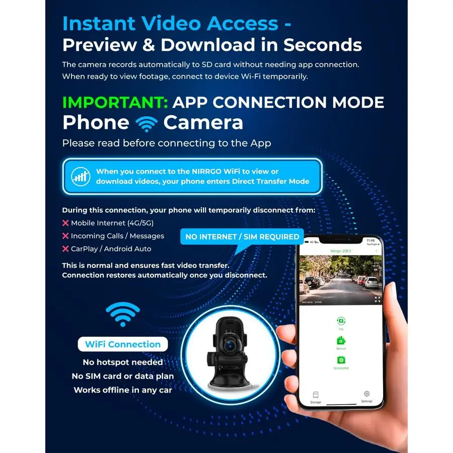 2in1 حامل هاتف السيارة جبل أمبير داش كام الذكية 1080p حلقة تسجيل كاميرا السيارة حادث الأدلة أمبير الملاحة الأساسية أمبير Ro