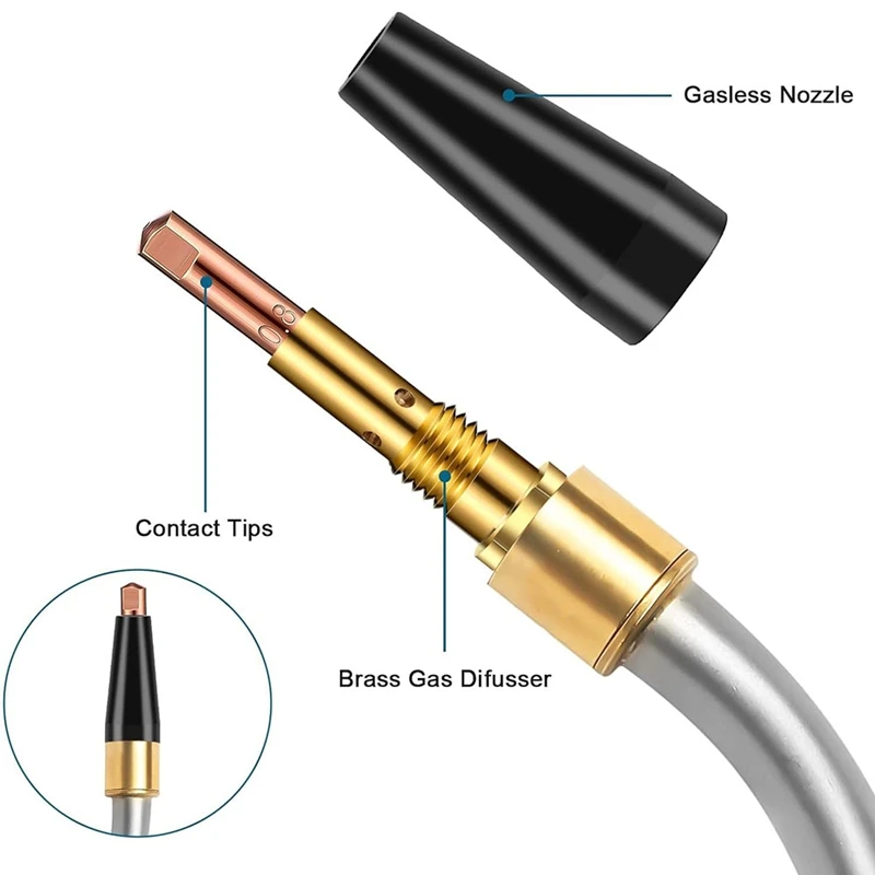 AA81-28-Piece Flux Core Airless Nozzle Kit, 0.03Inch And 0.035Inch Tips,For Lincoln Magnum 100L And Weld-Pak MIG Welders