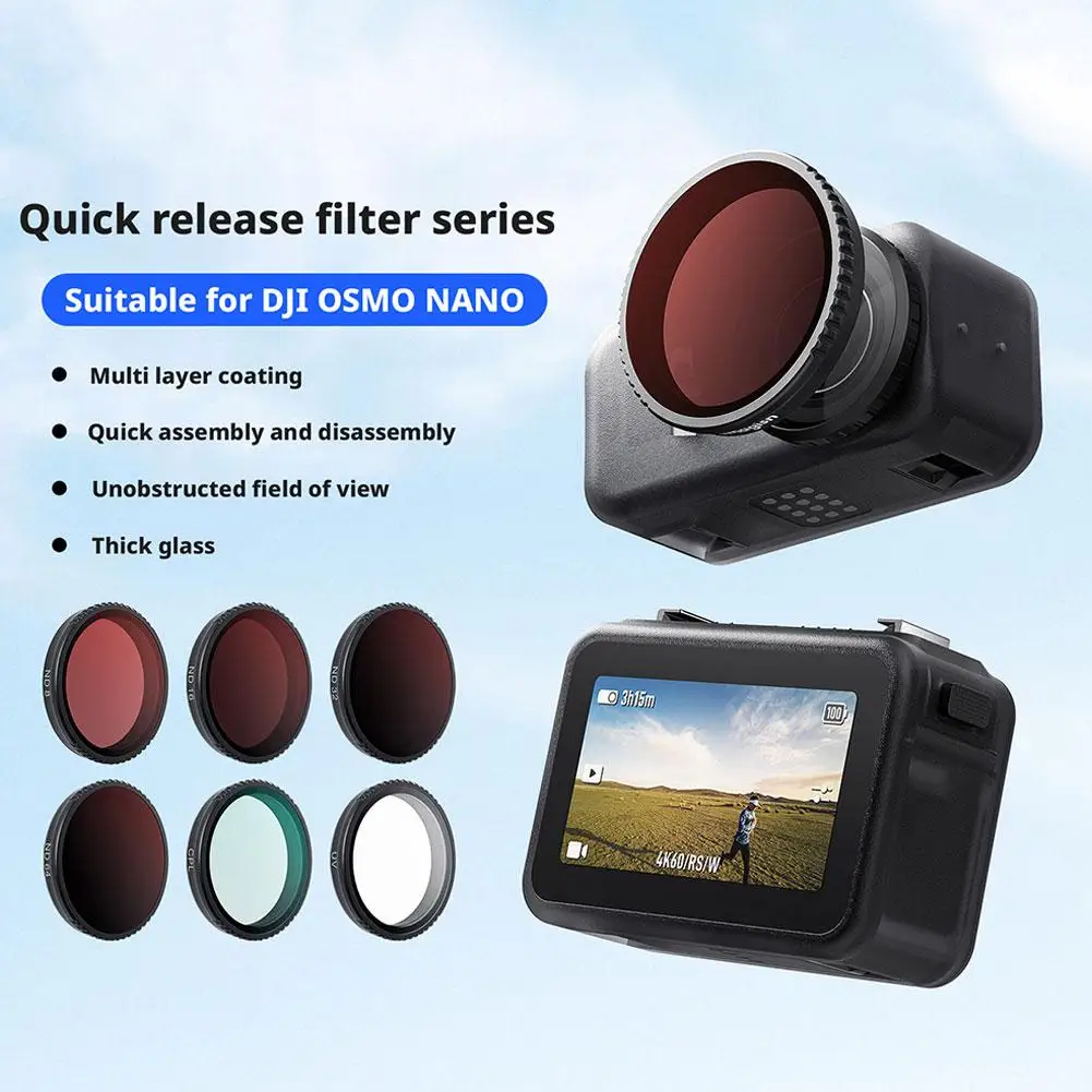 For Amagisn Screw-O…