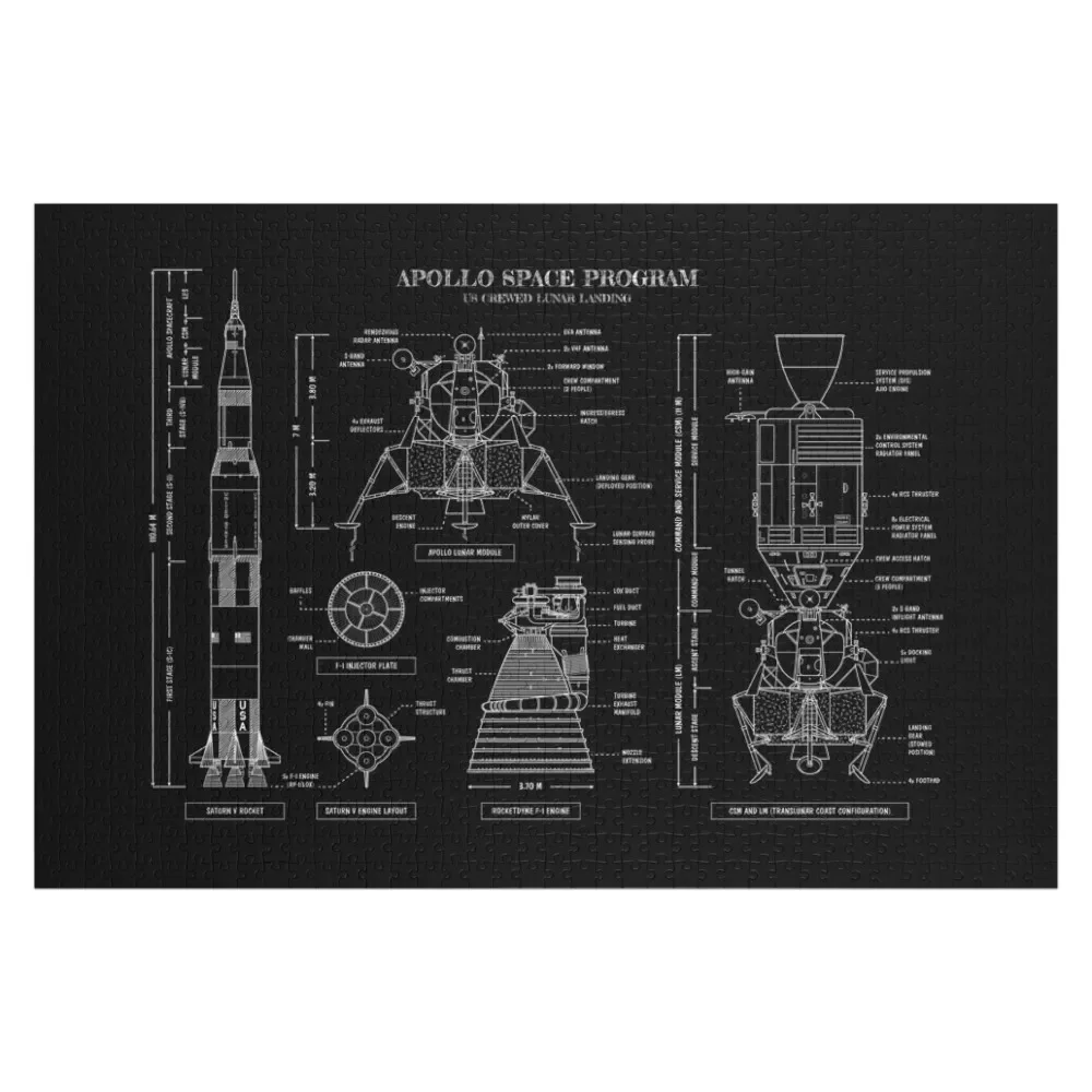 

Apollo Program (1961 - 1975) White Stencil-No Background Jigsaw Puzzle Baby Wooden Personalized Toy Puzzle