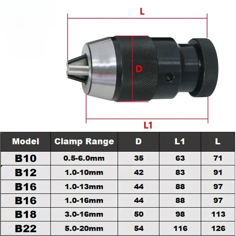 Automatic Locking Keyless Self tightening Drill Chuck B10 B12 B16 B18 B22 for Lathe Tool Holder MTA MTB R8 C20