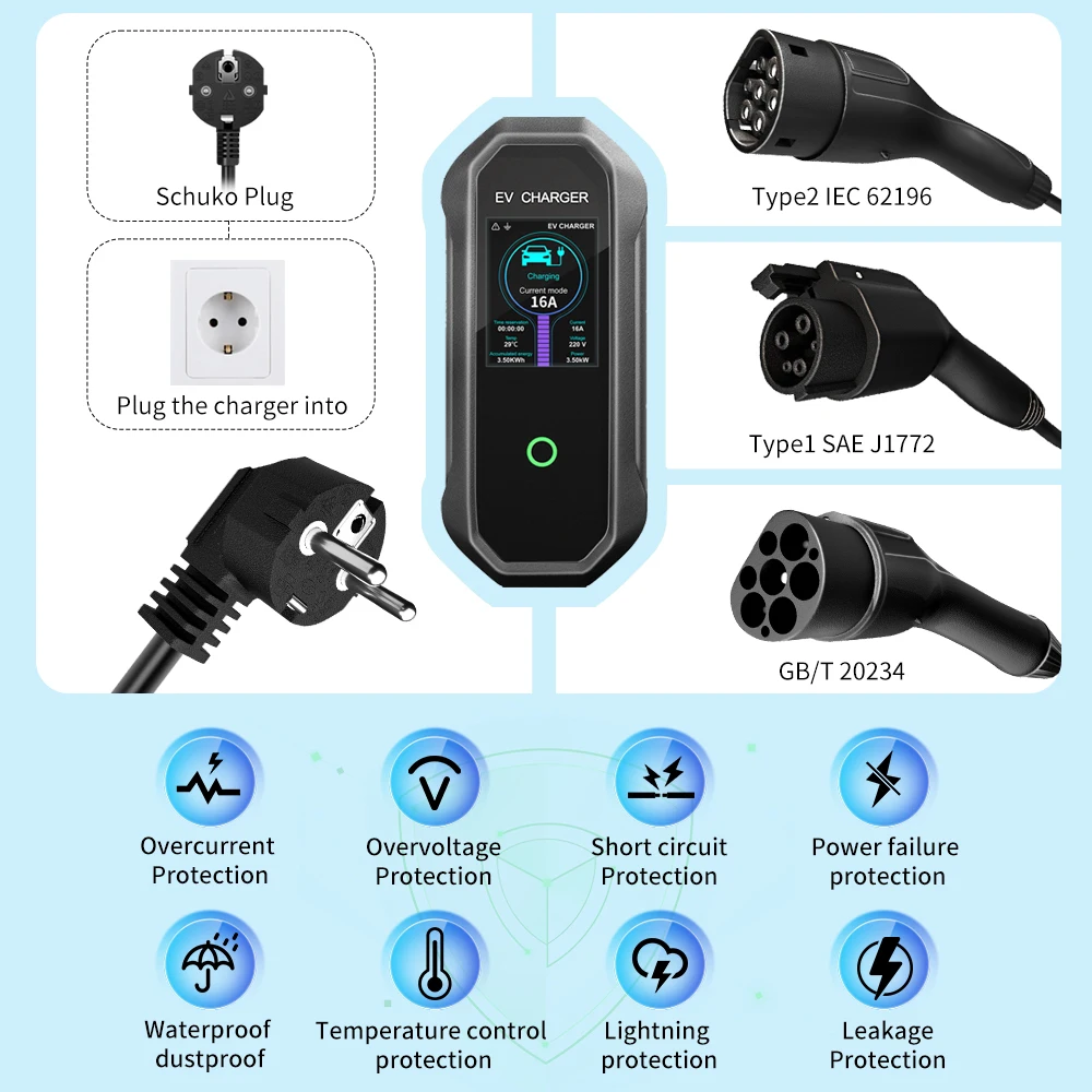 Caricabatterie portatile per veicoli elettrici JNTIMUYA 3.5KW Type2 IEC62196-2 16A EVSE GBT Type1 spina ue Controller di ricarica Wallbox 3.5M