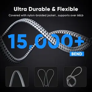 9 Main Sales Internet Network Cable - №5