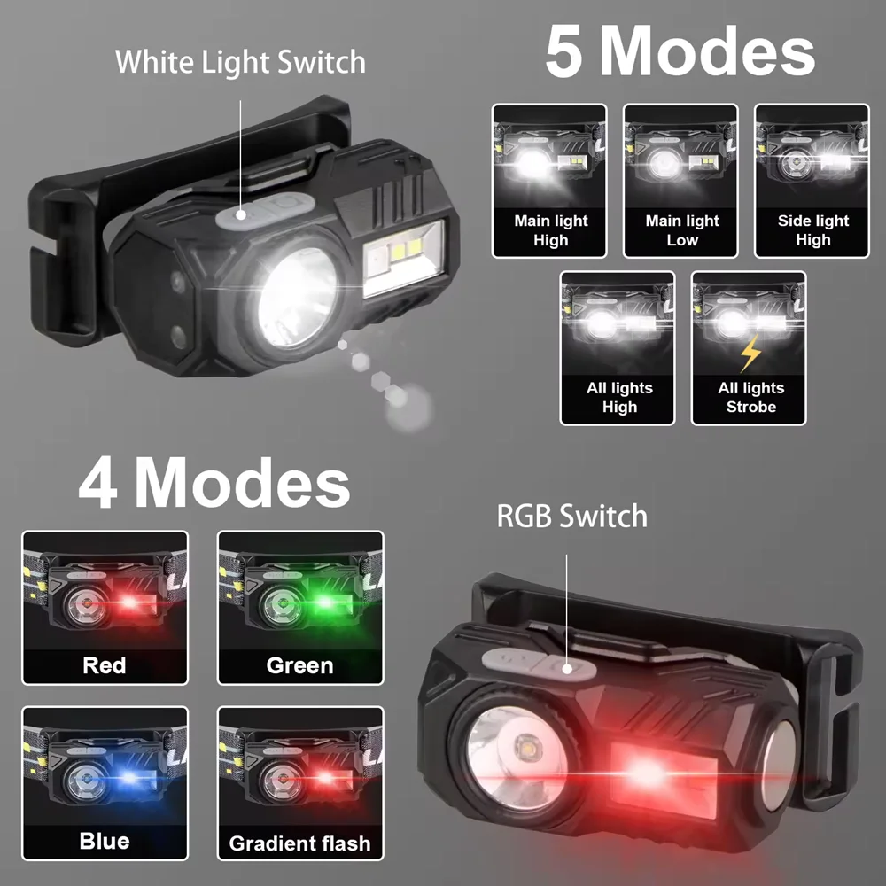 Mini Super Bright LED Headlamp Induction Headlight USB C Rechargeable Portable Head Flashlight Camping Fishing