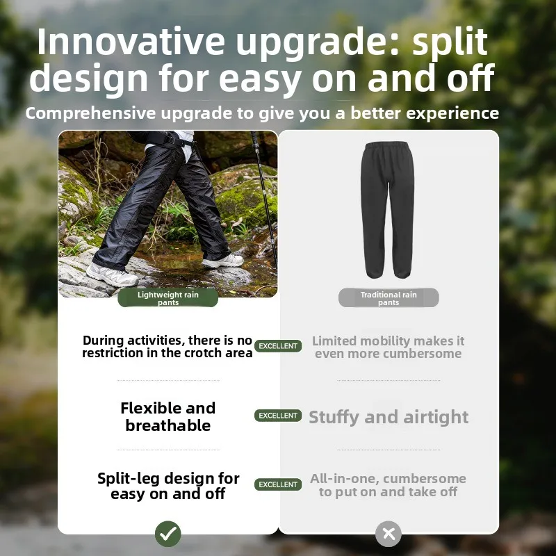 Outdoor Split Rain Pants, Portable Waterproof Leg Cover, PU5000mm Rain Trousers with Adjustable Strap for Hiking Cycling Camping