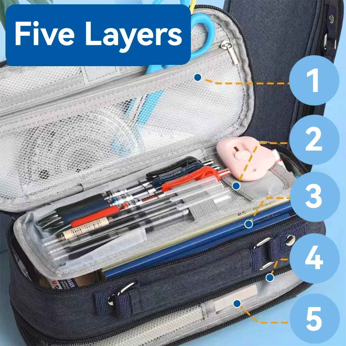 Bolsa de armazenamento de caneta, estojo de lápis, 4 camadas, grande capacidade, cosméticos, suprimentos de estudo de alta qualidade, caixas estacionárias simples para estudantes